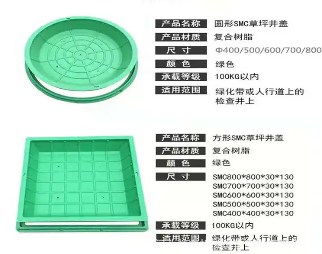 园林办事处树脂复合种植井盖展示